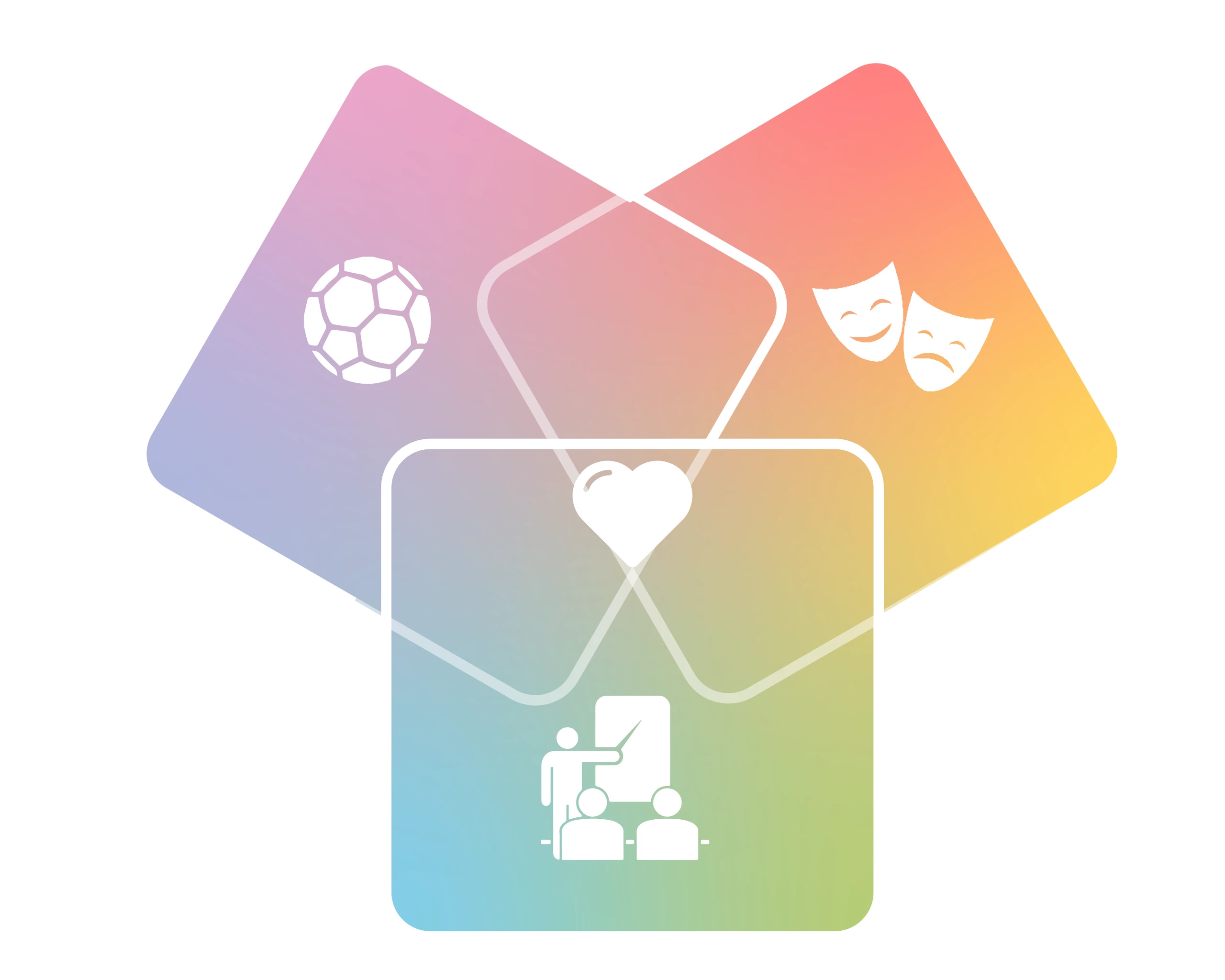 Overlapping school volumes and a shared heart in the Forest Nexus concept diagram