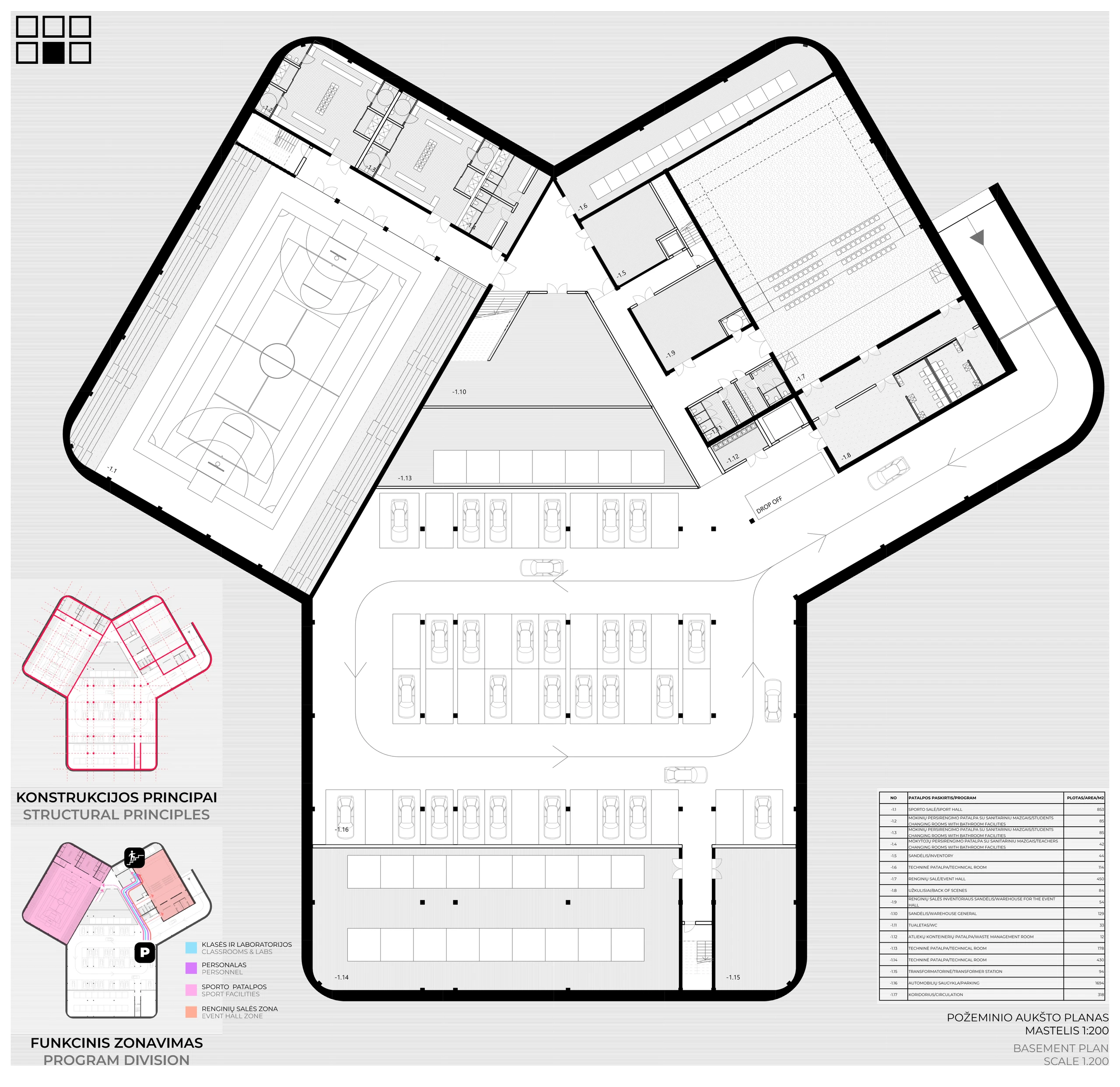 Complete basement plan of the Forest Nexus, with source room schedule and structural and programme insets