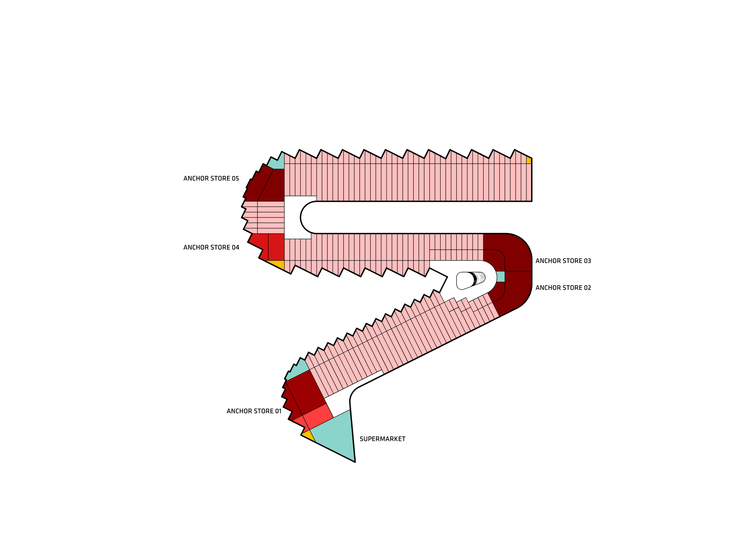 Complete source diagram testing the smallest unit division strategy with anchor stores and supermarket