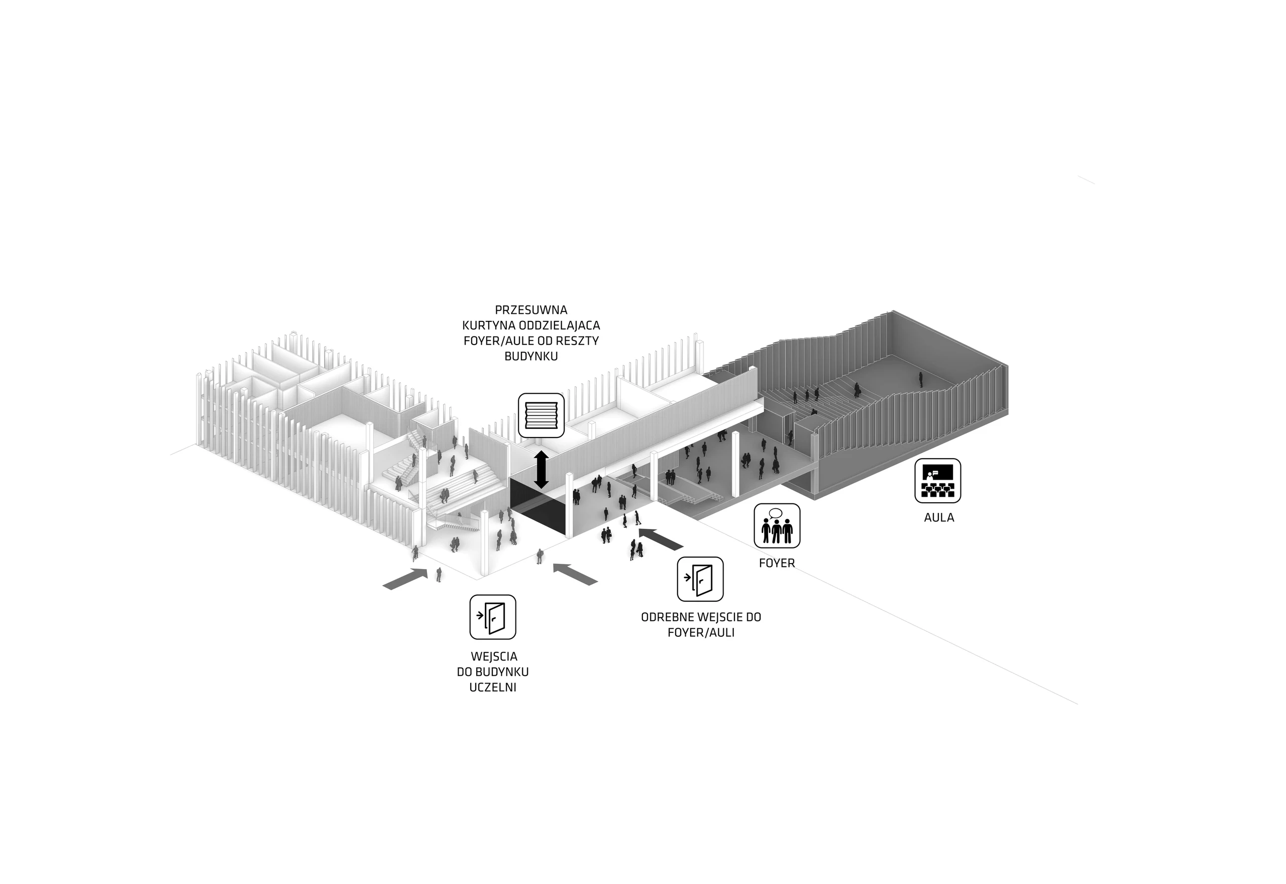 An auditorium that can operate separately