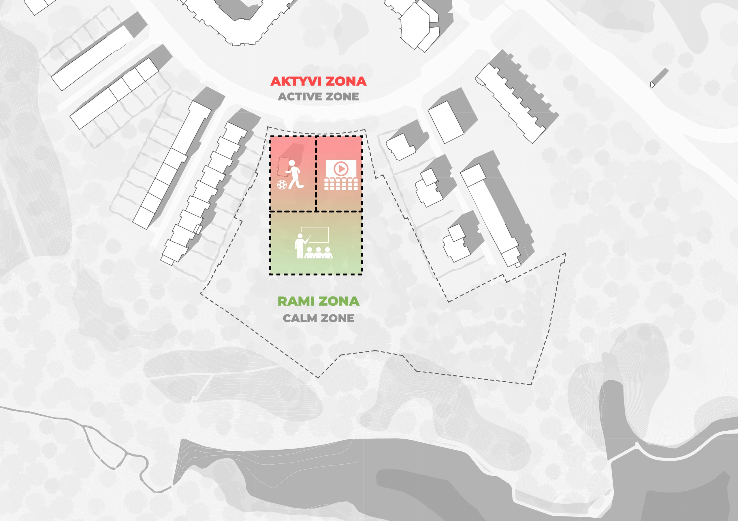 Complete Forest Nexus site-generation diagram showing active and calm programmes