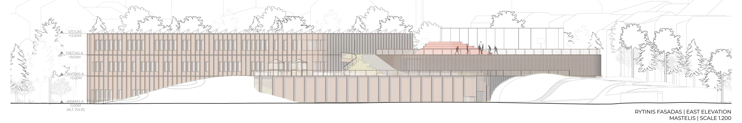 East elevation of the proposed Forest Nexus school, retaining source levels and annotations