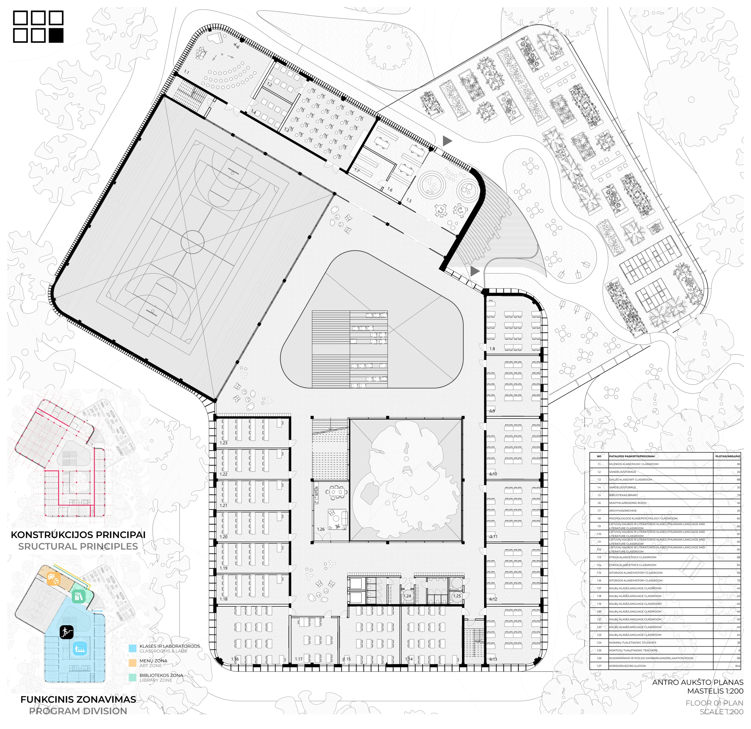 Complete floor 01 plan of the Forest Nexus, with source room schedule and structural and programme insets