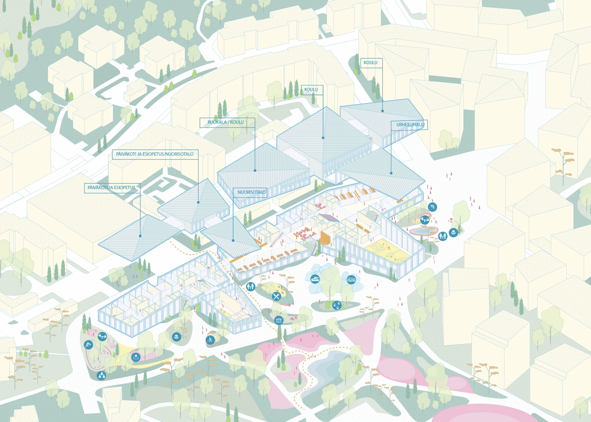 Axonometric View of Learning Village With Program