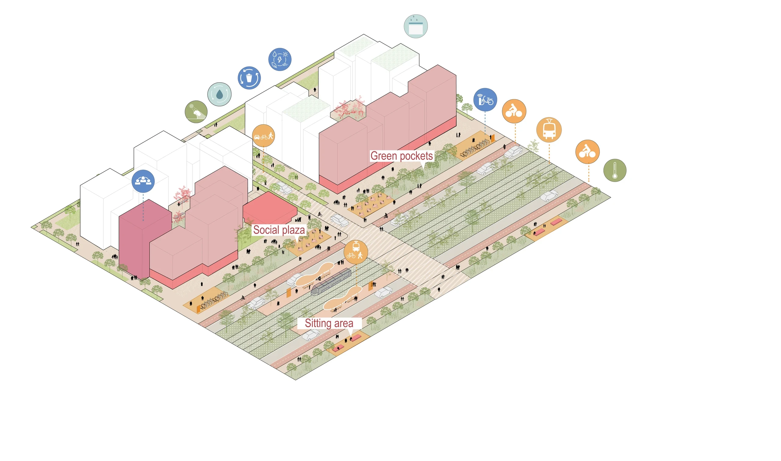 Sohar City, Oman - Mixed-use edges support a connected public realm