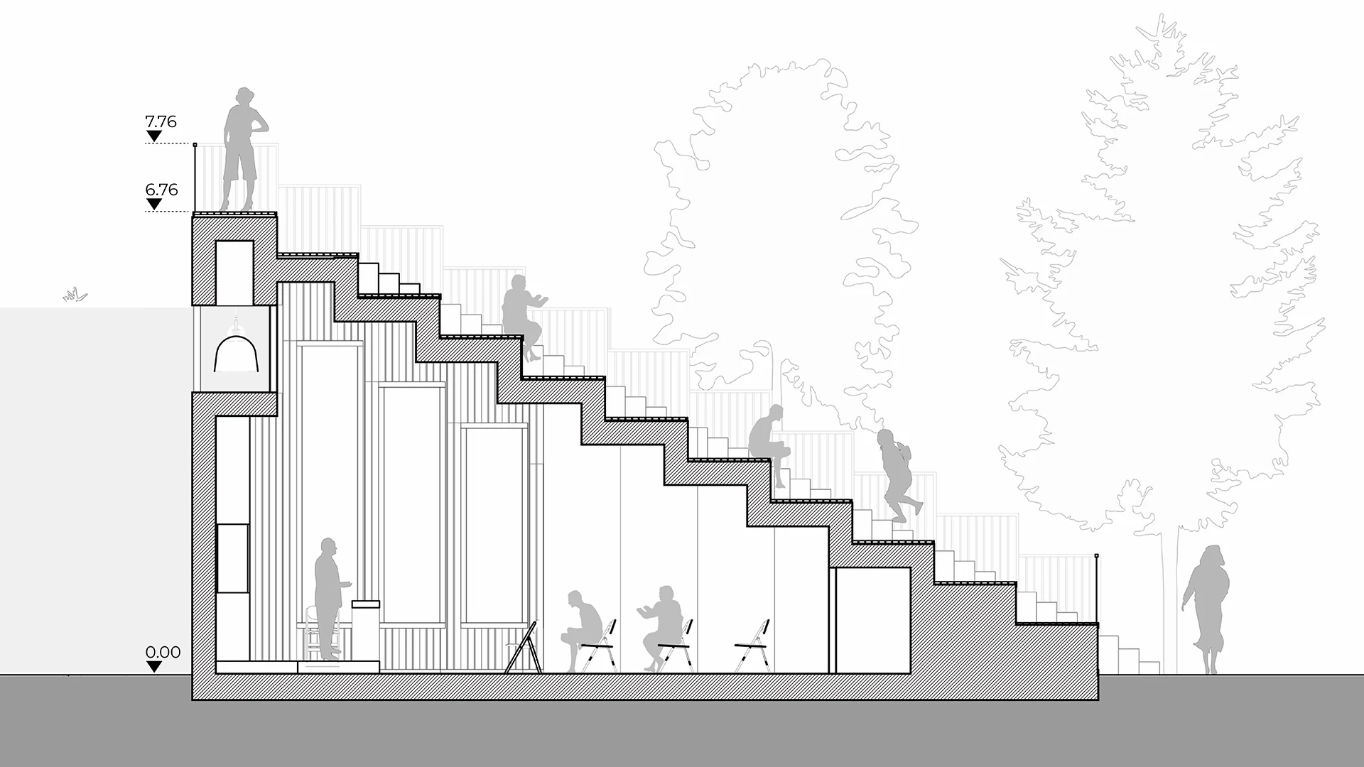 Elevation