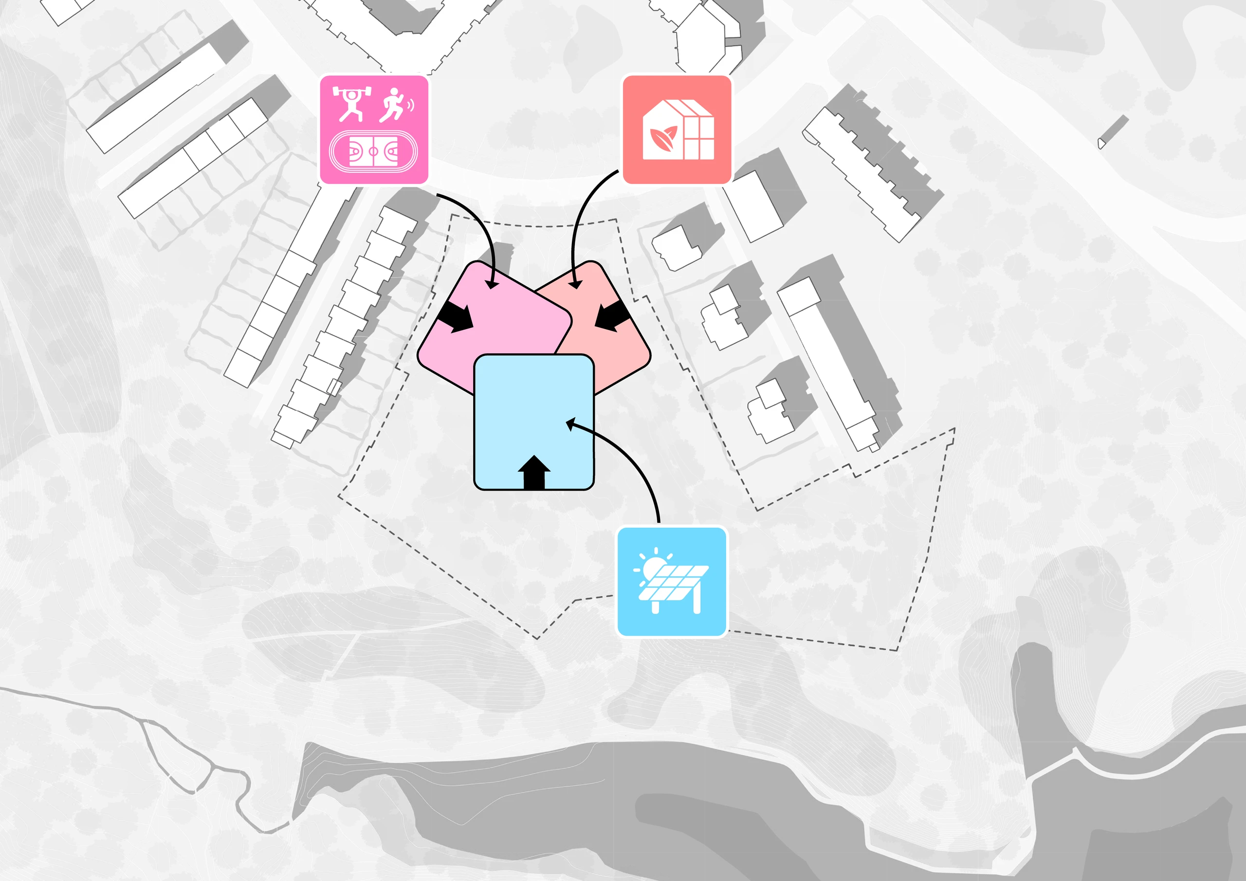 Complete Forest Nexus site-generation diagram showing accessible roofs and compact development