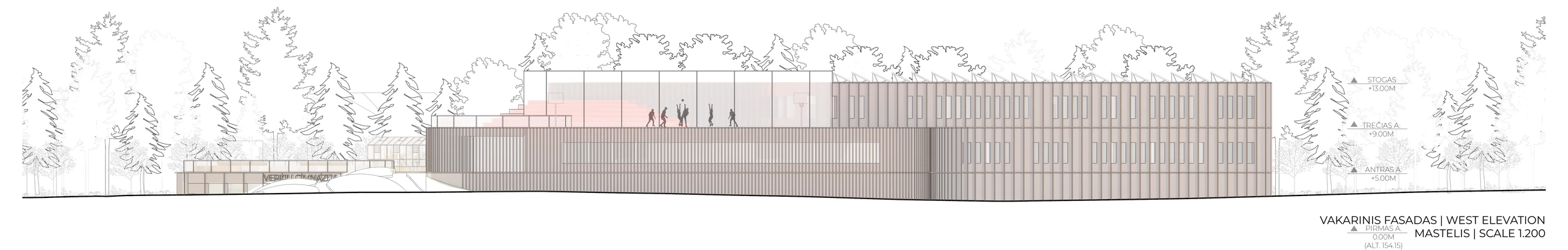 West elevation of the proposed Forest Nexus school, retaining source levels and annotations