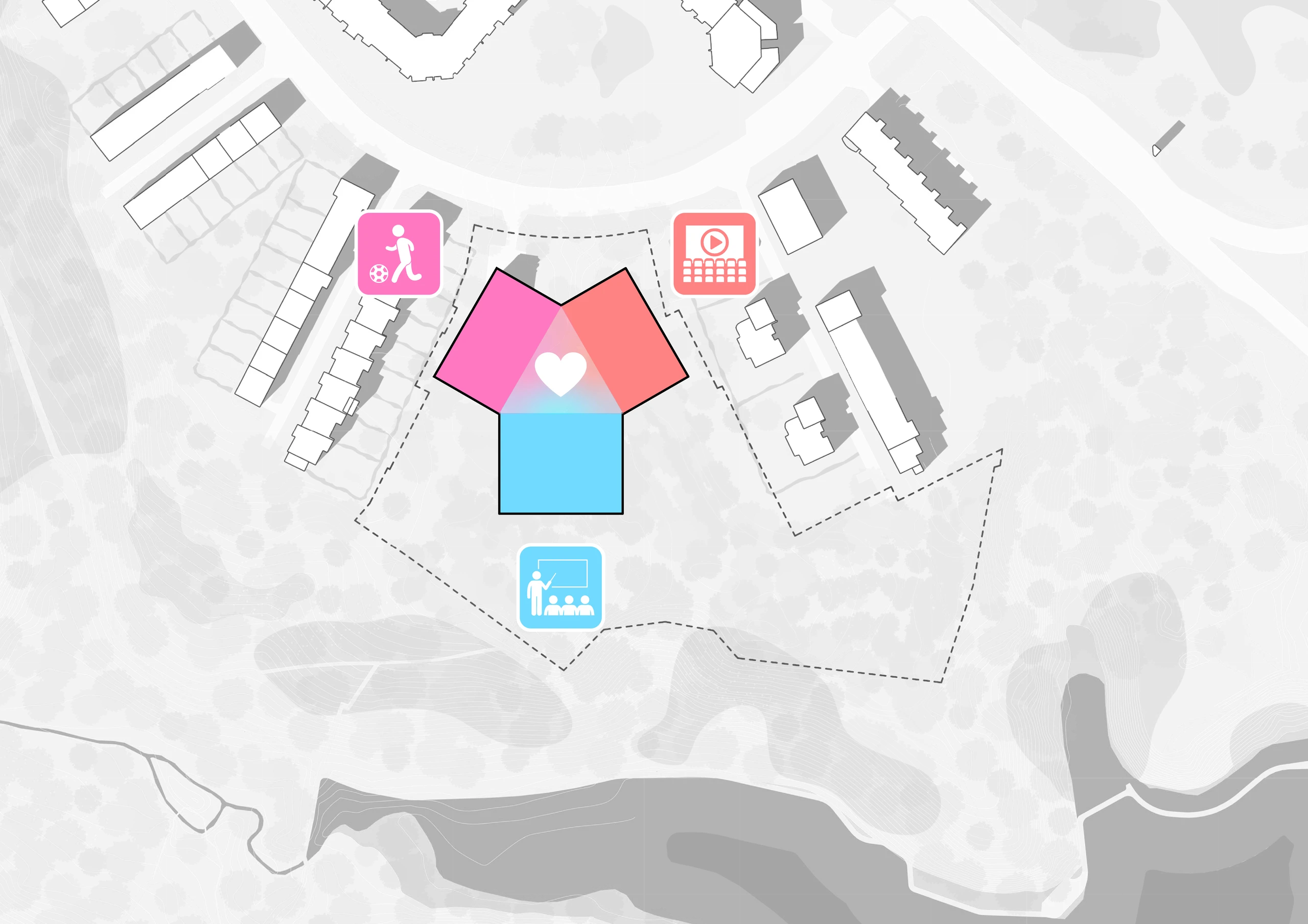 Complete Forest Nexus site-generation diagram showing school programme distribution