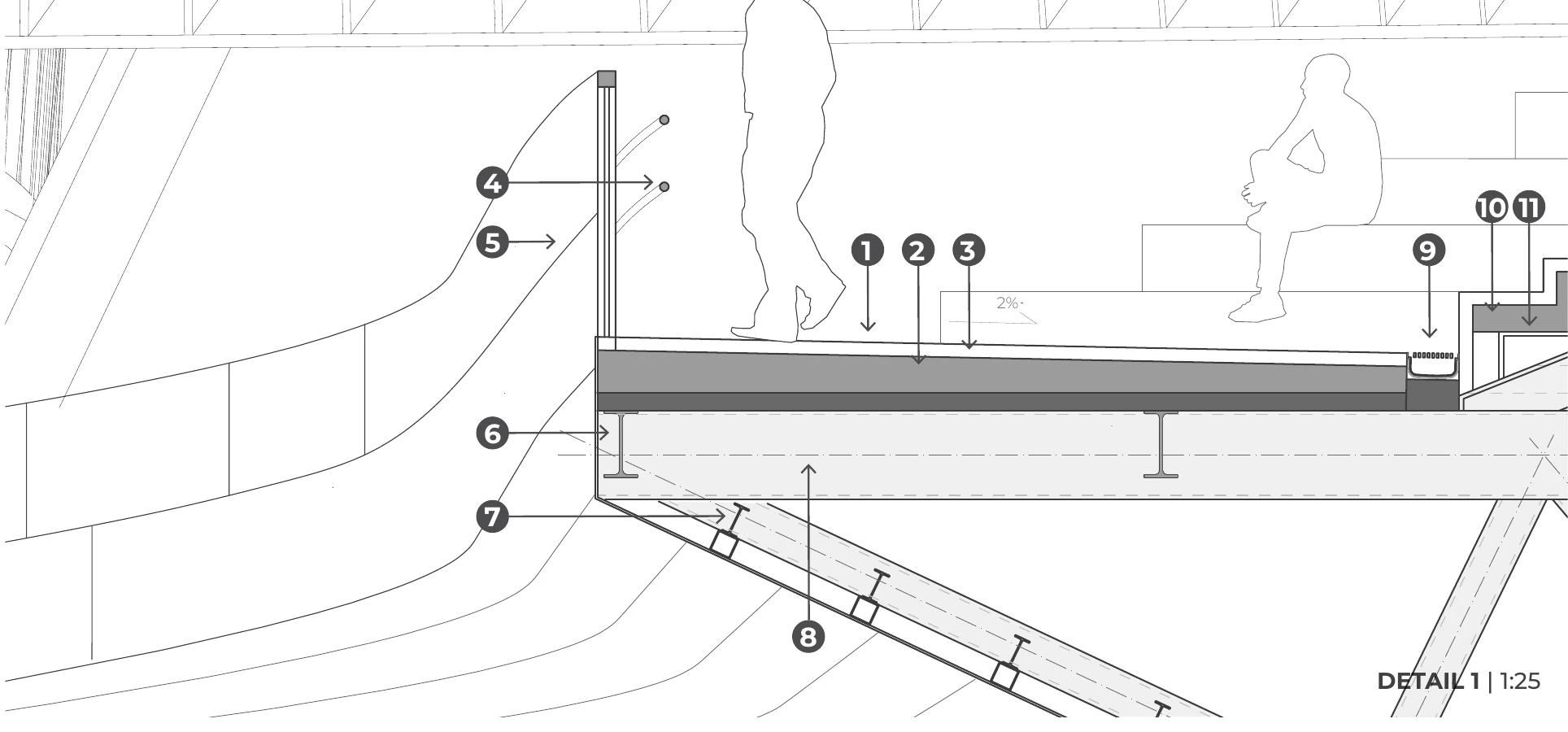 Presentation board 2 · Detail 1: walking deck, handrail, cladding and drainage.