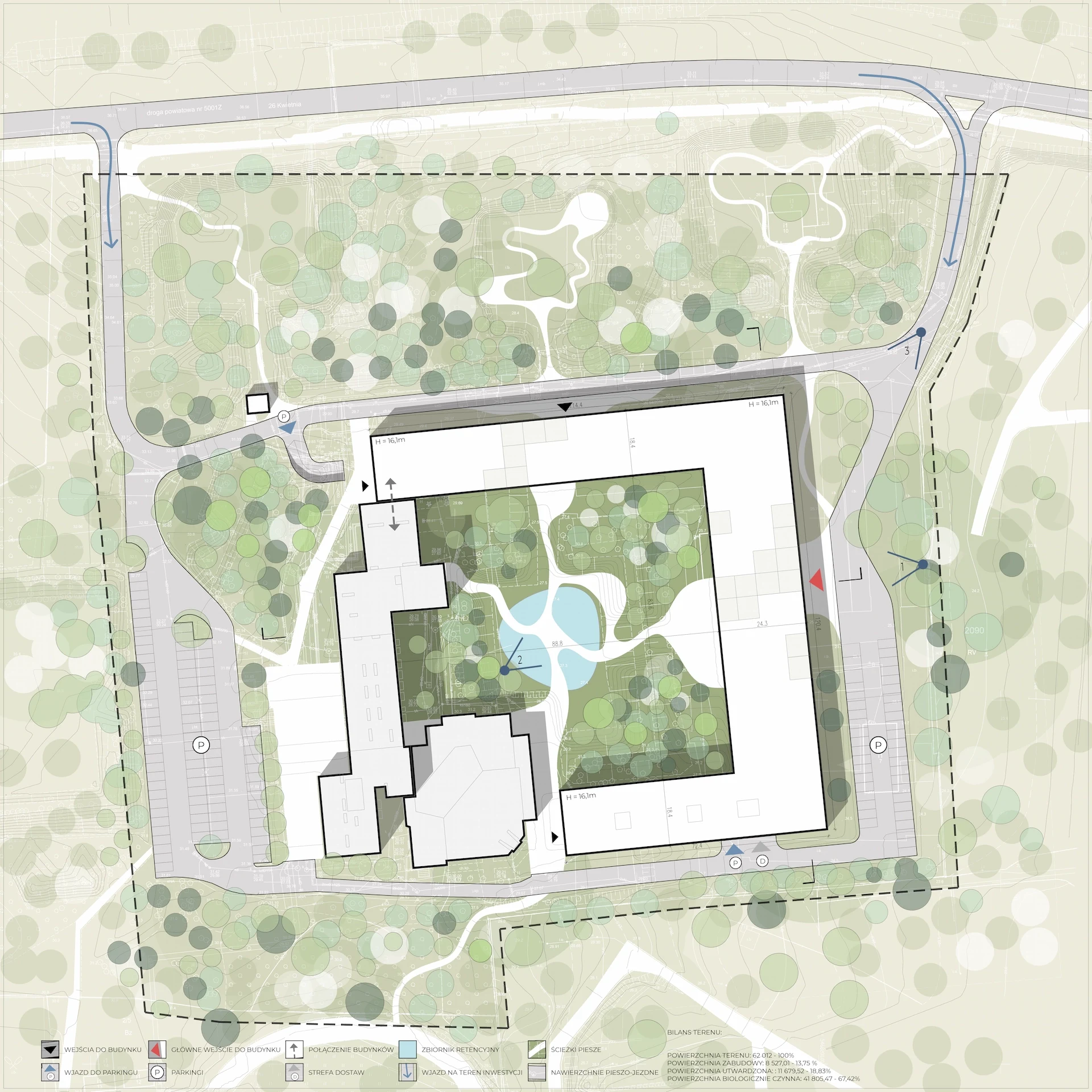 Site Context