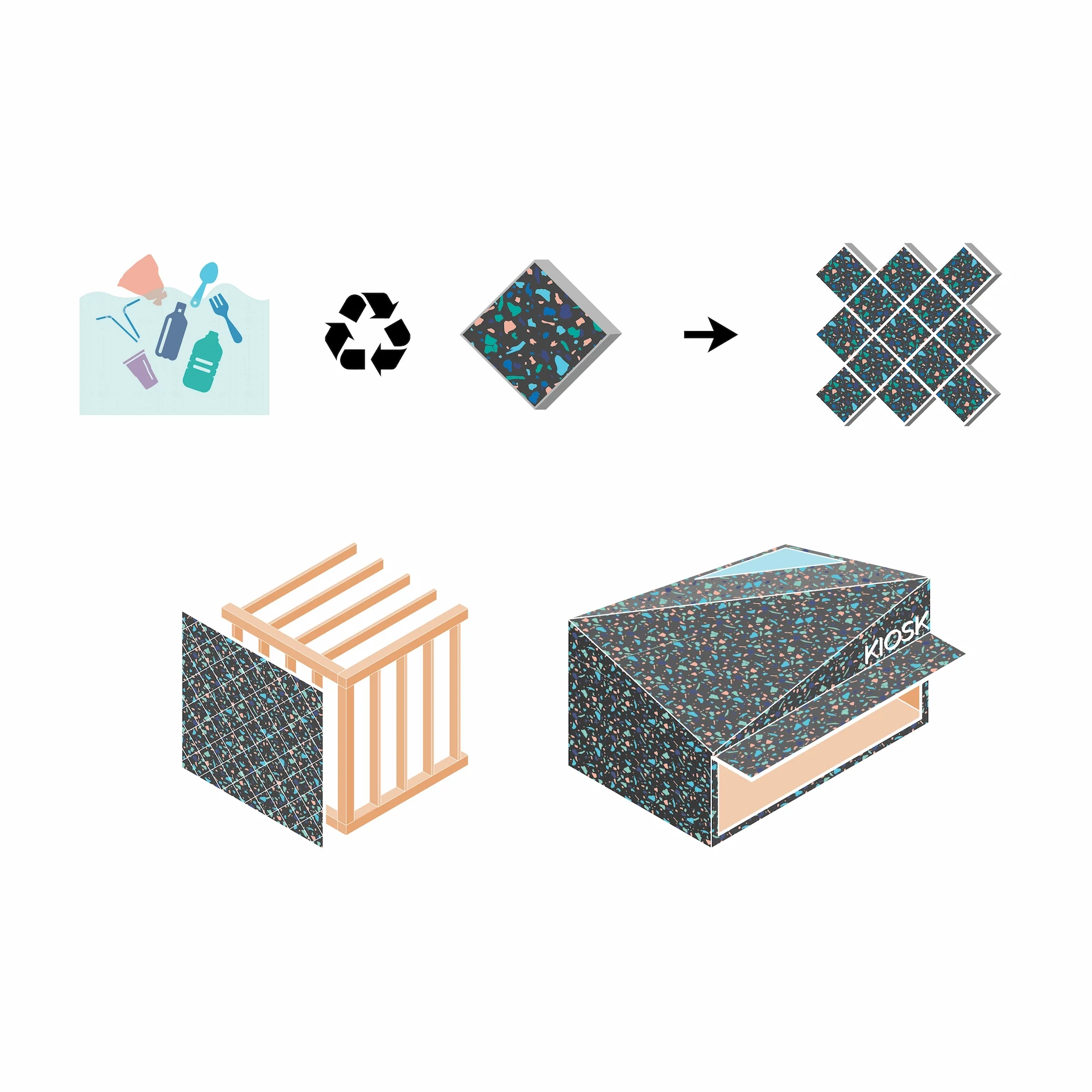 Recycle Concept