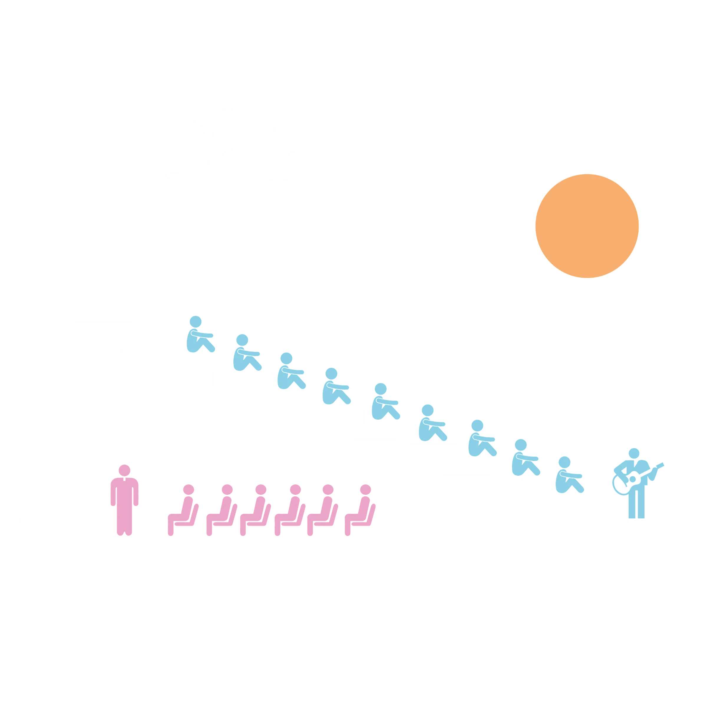Complete source section diagram relating the indoor congregation to public seating on the roof