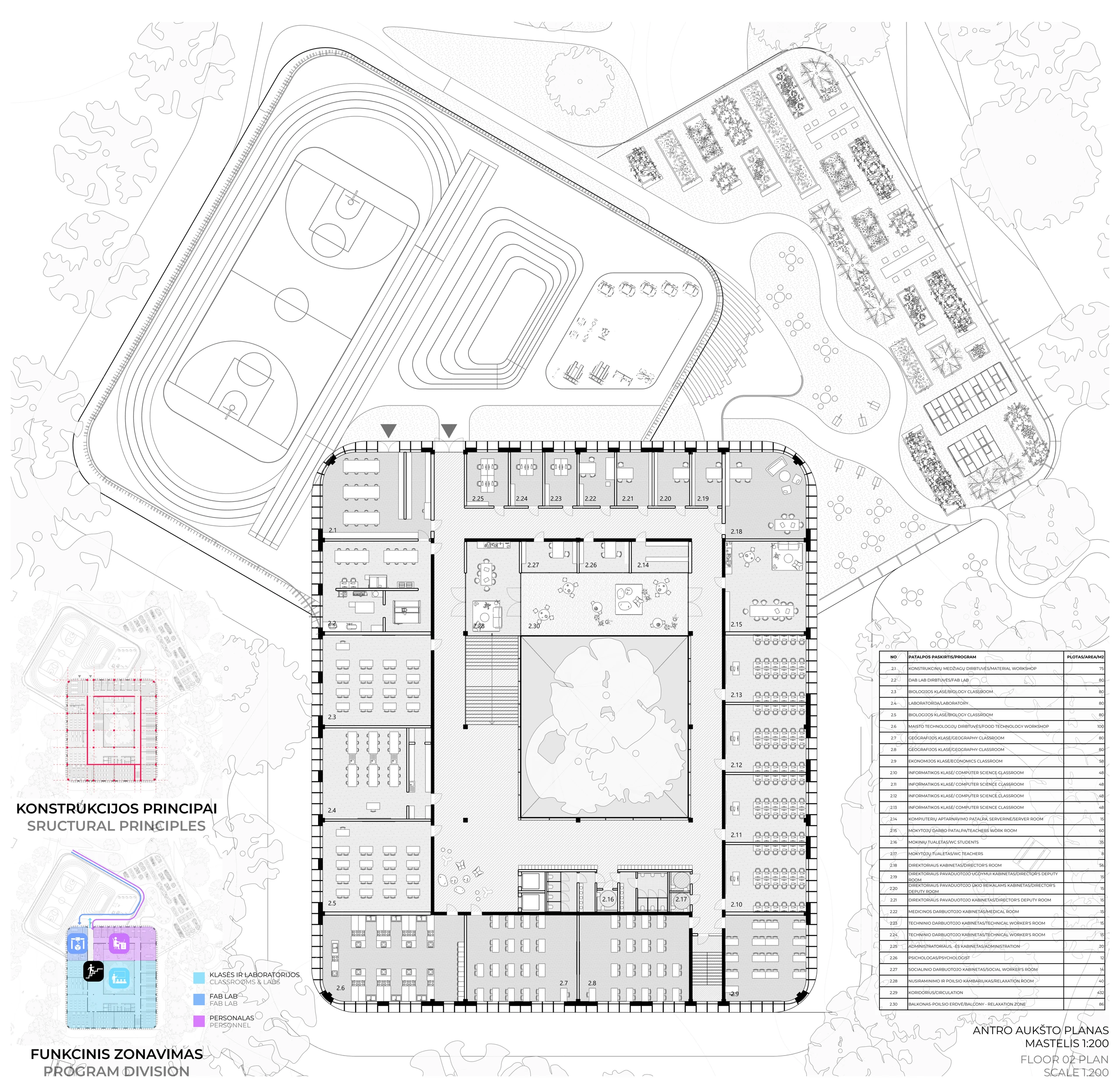 Complete floor 02 plan of the Forest Nexus, with source room schedule and structural and programme insets