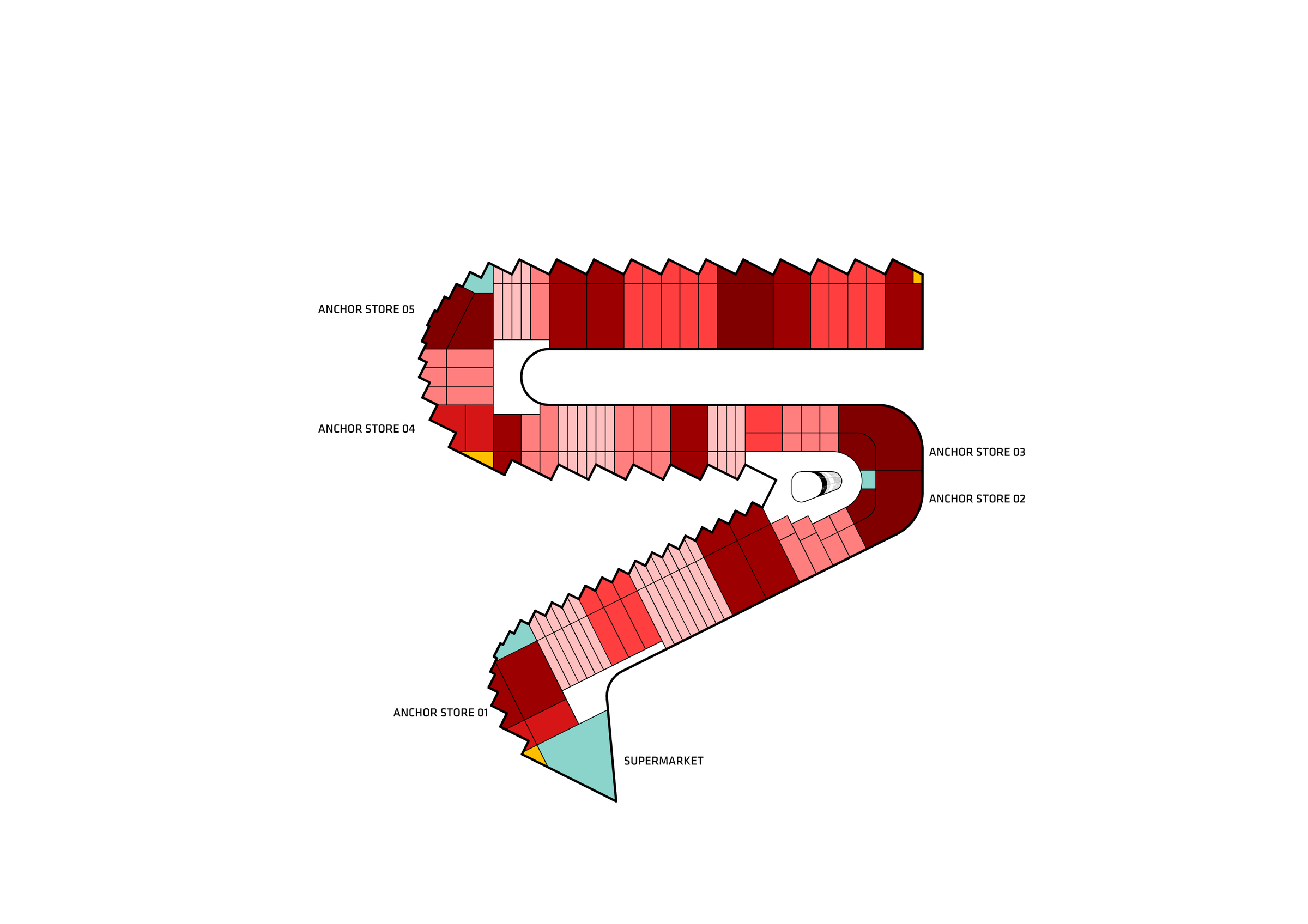 Complete source diagram testing a mixed distribution of retail unit sizes