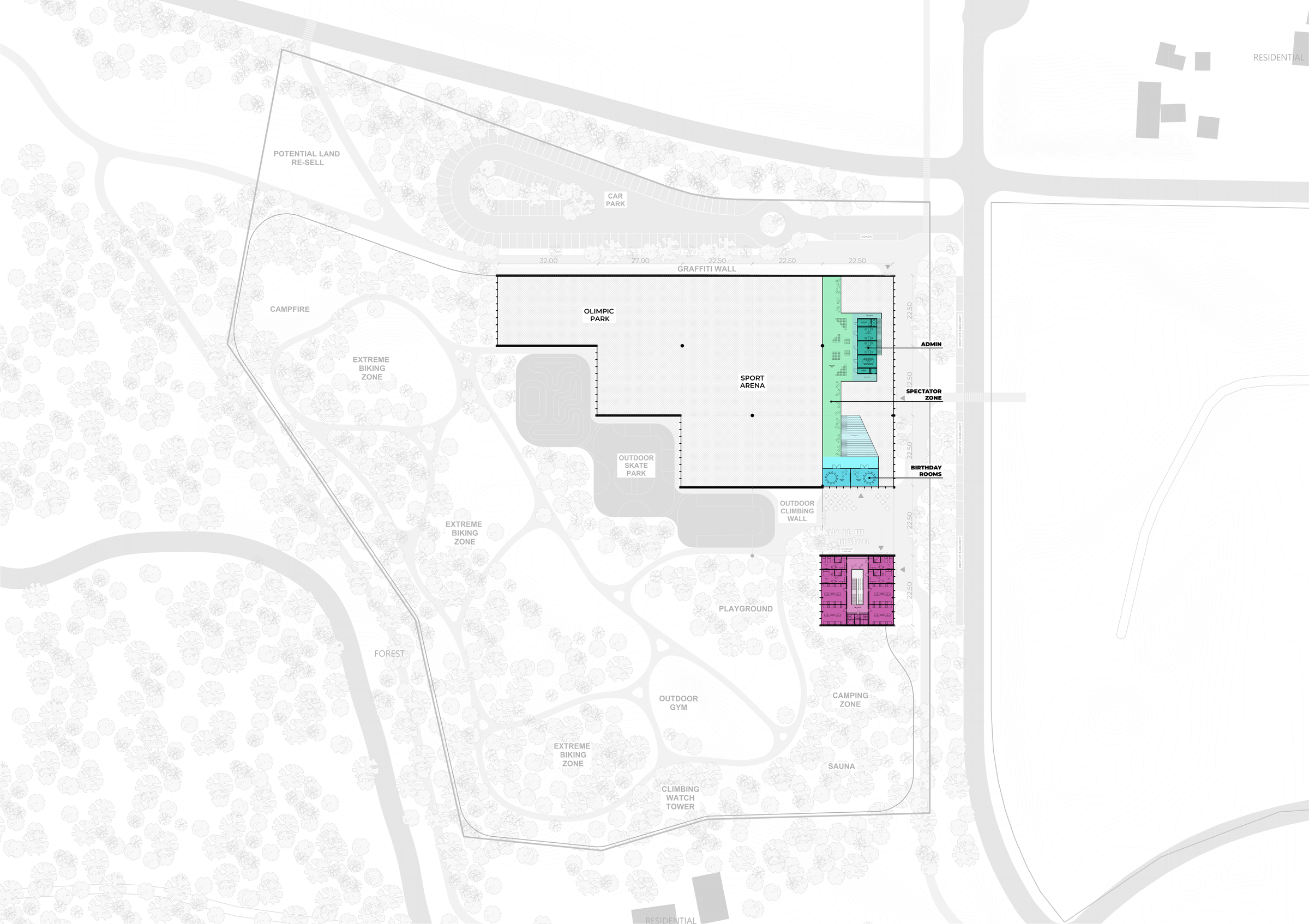 Complete source diagram of upper entrance functions and spectator support