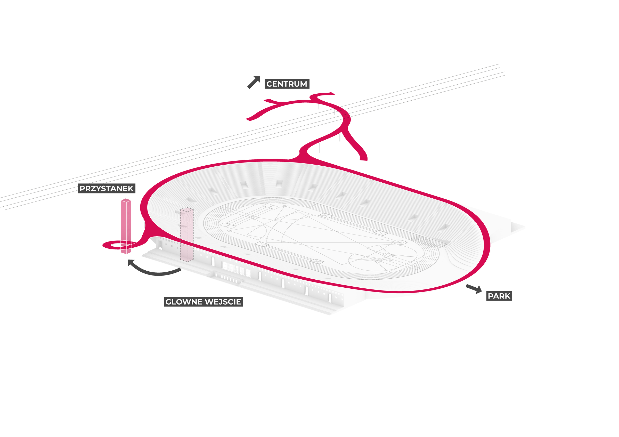 Complete concept diagram showing the proposed skywalk around SKRA stadium