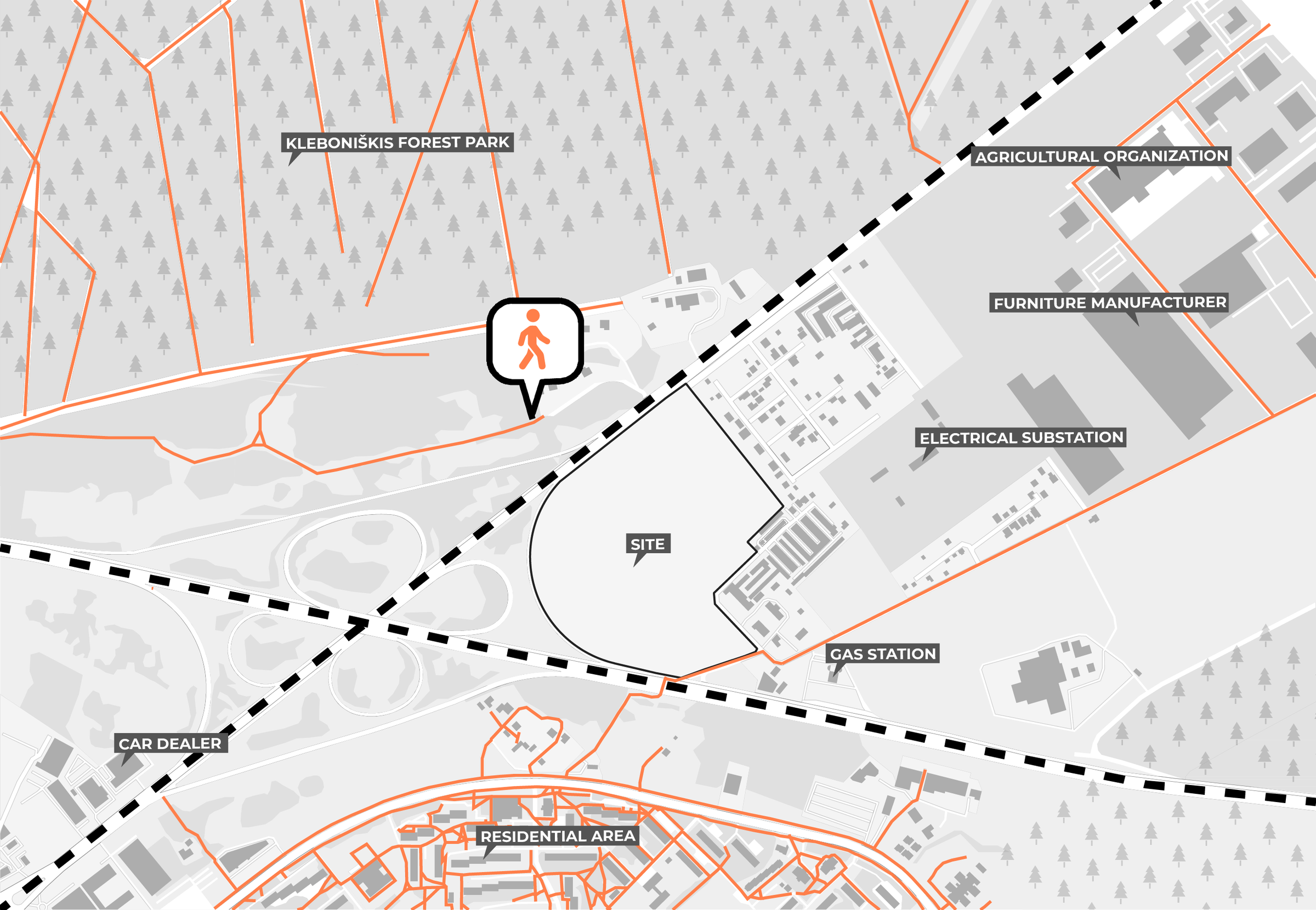 Source diagram showing interrupted pedestrian connections around the proposed commercial site