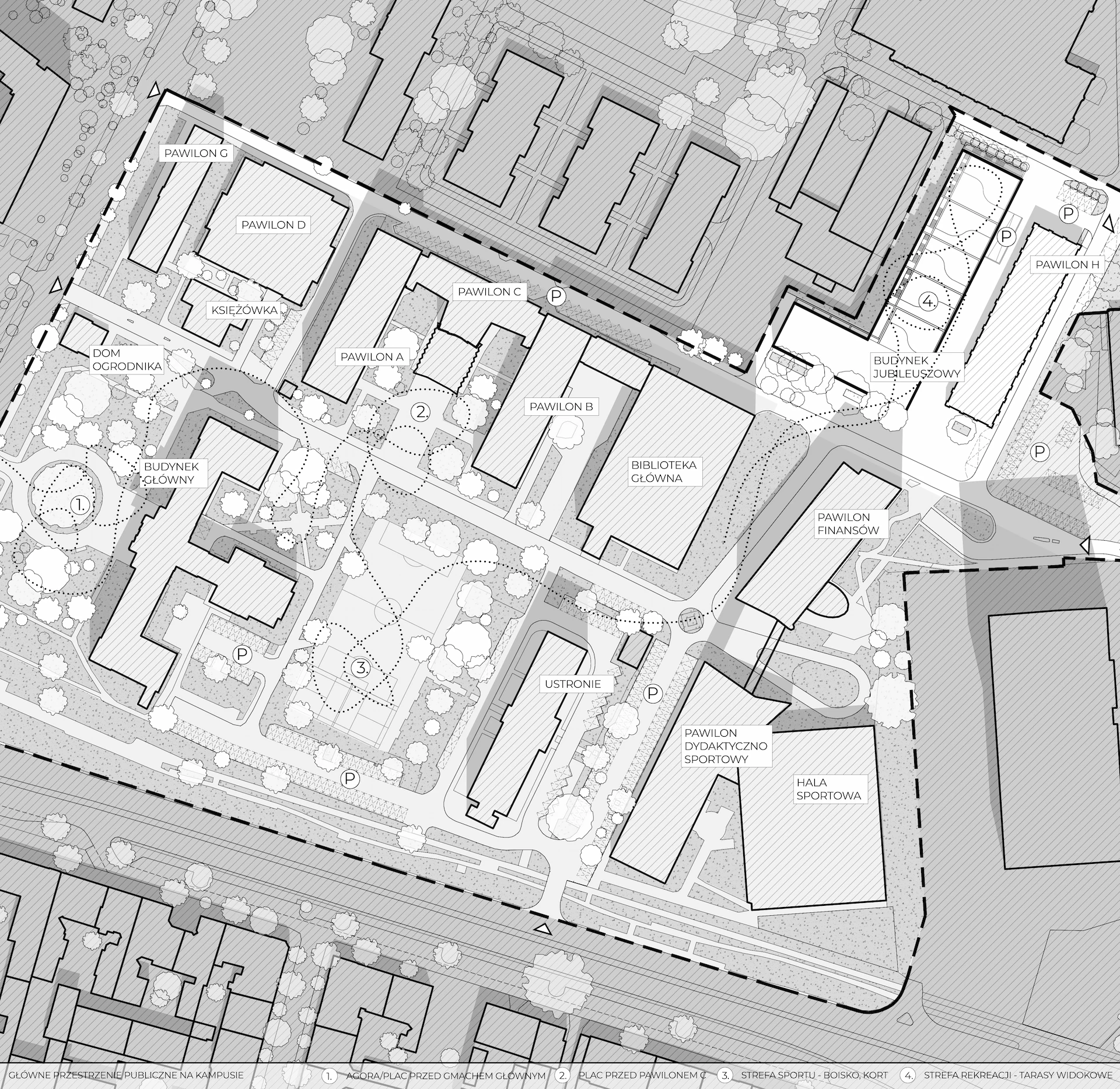 Site Context