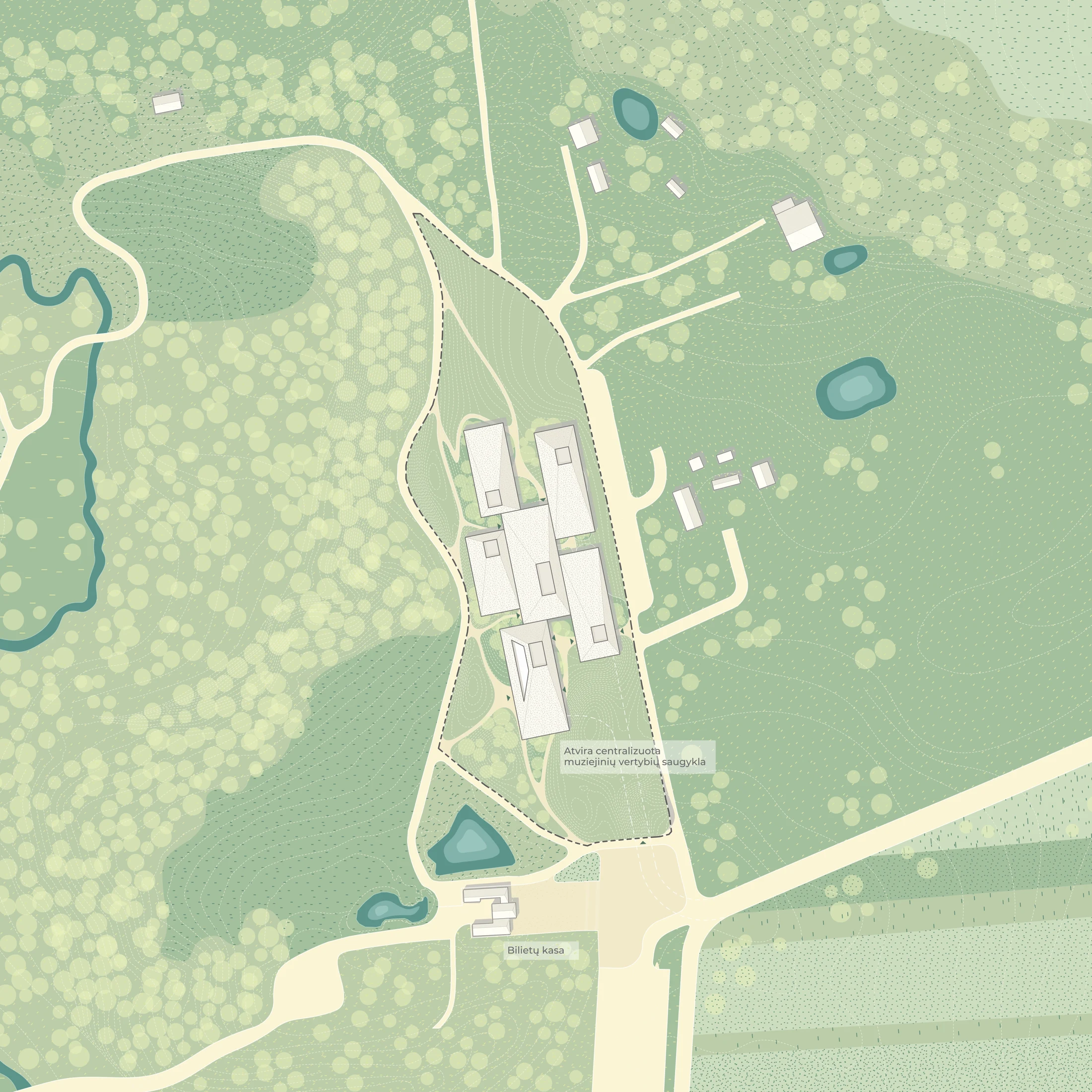Site Context