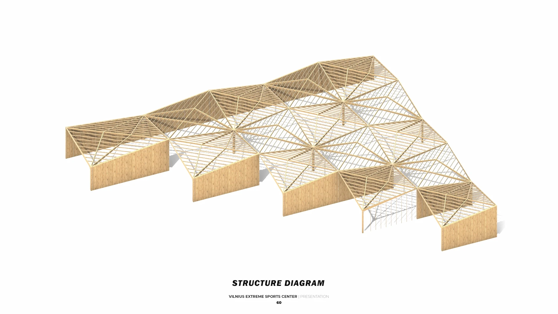 Roof Structure