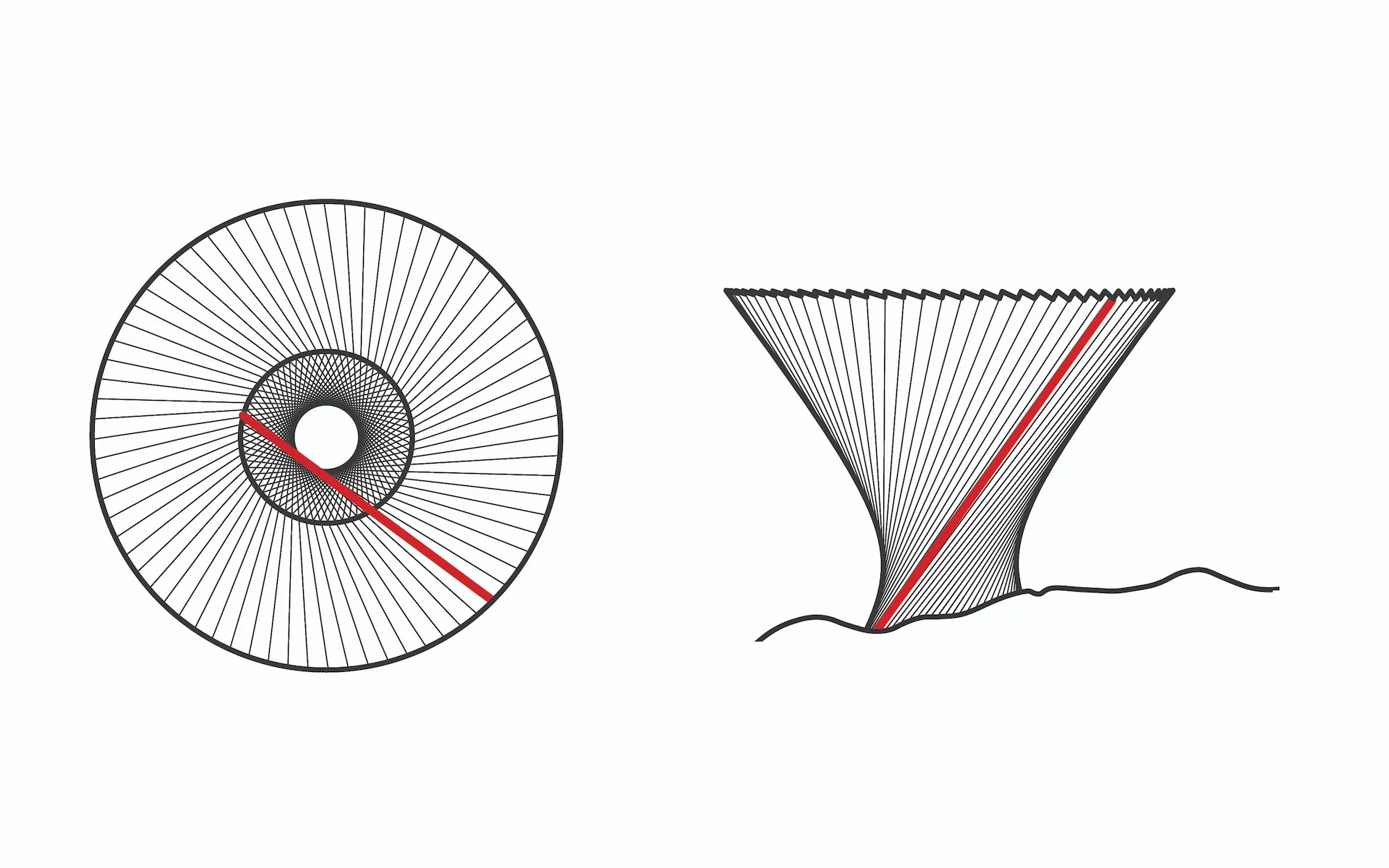 Geometry Idea