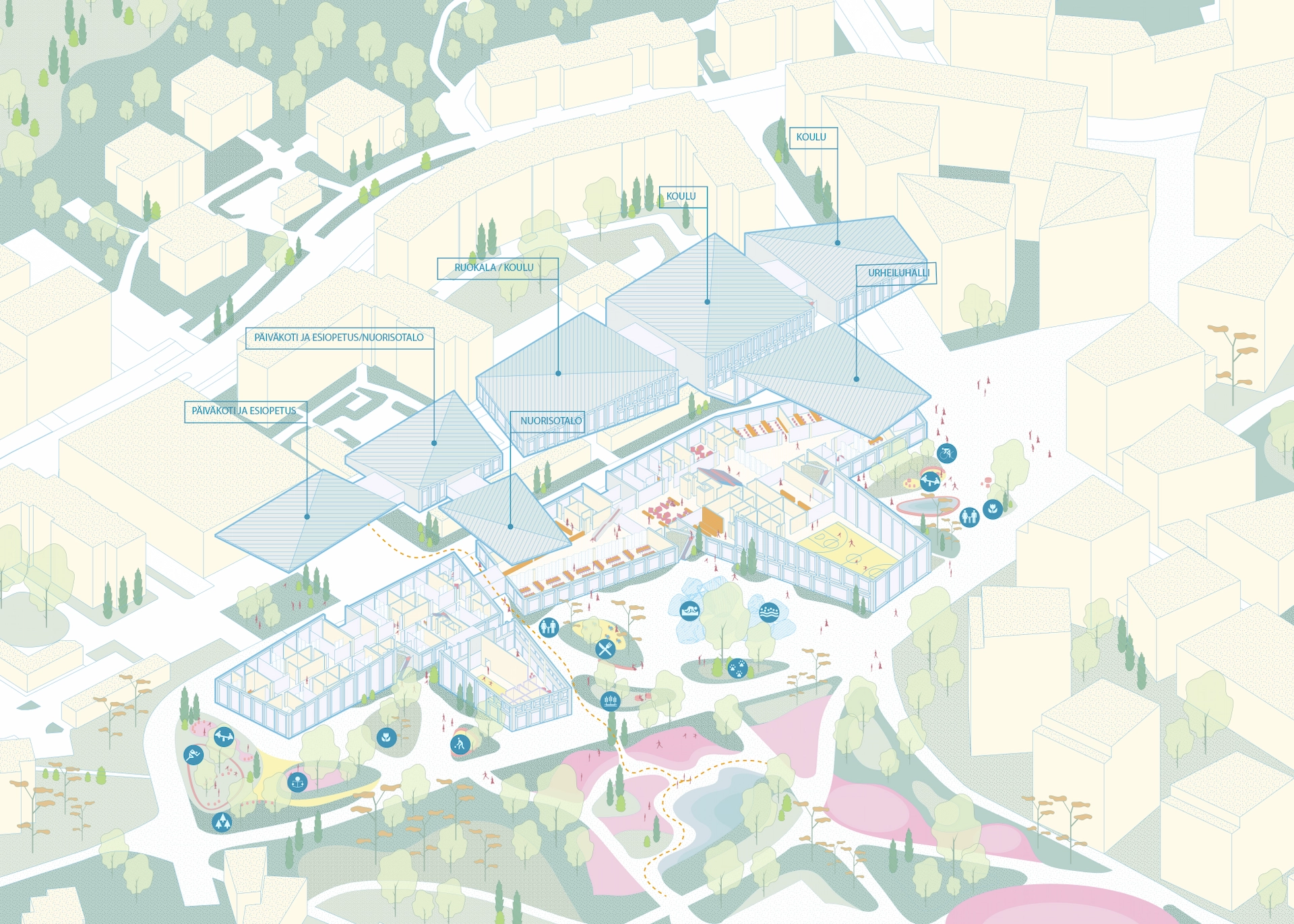 Axonometric View of Learning Village With Program