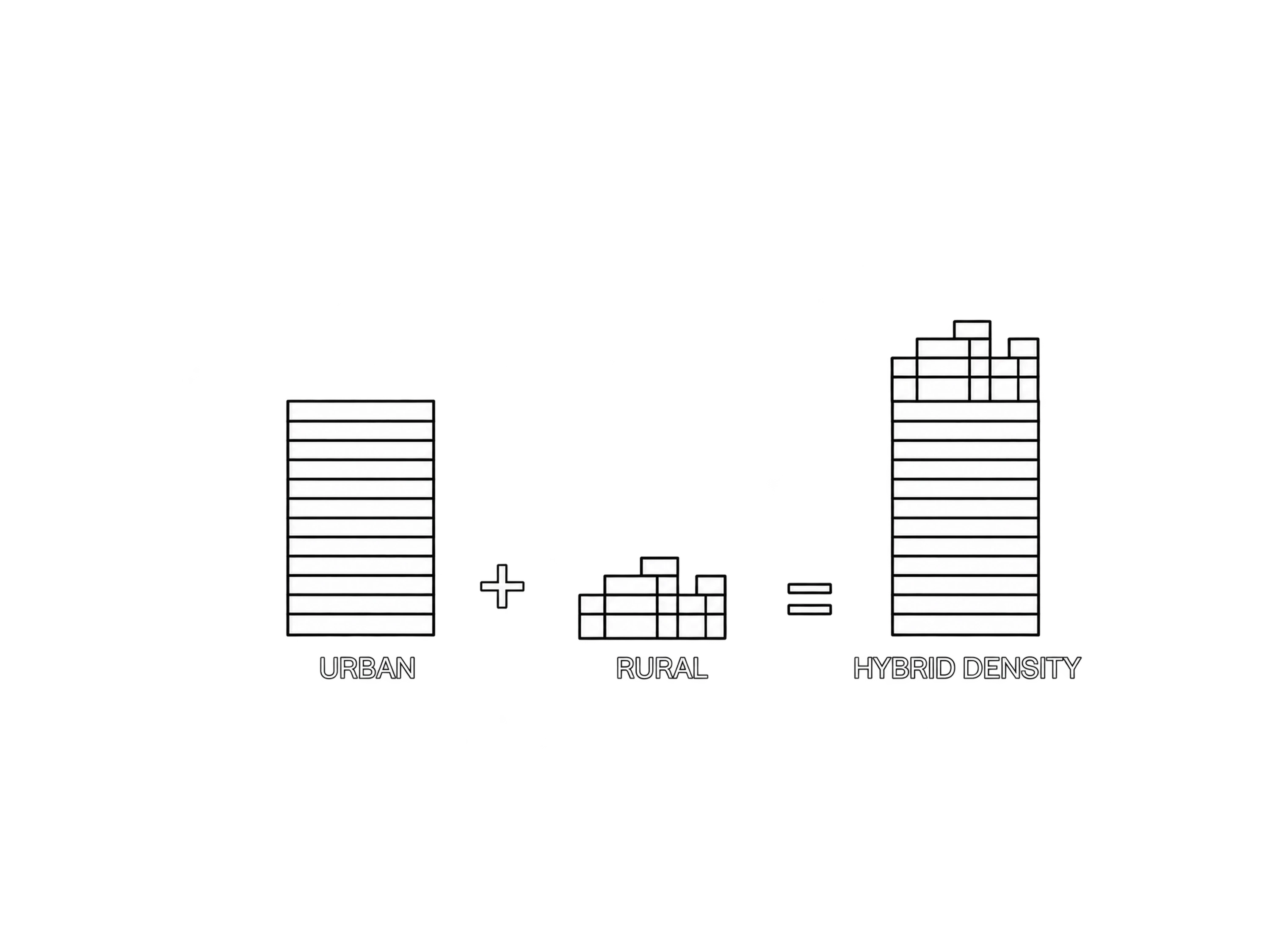Emerald Residences